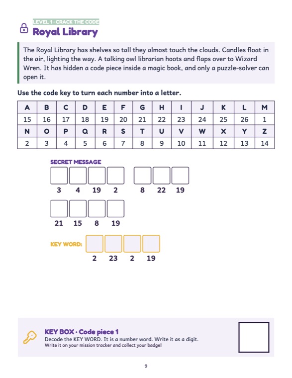 Shift code · the chapter unlocks a code piece